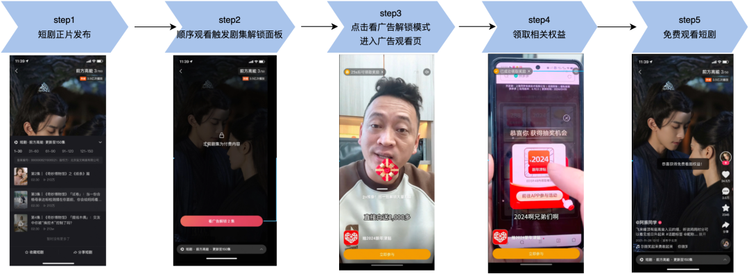 搬剧大师＆快手荧光计划，自动化操作，全网第一波