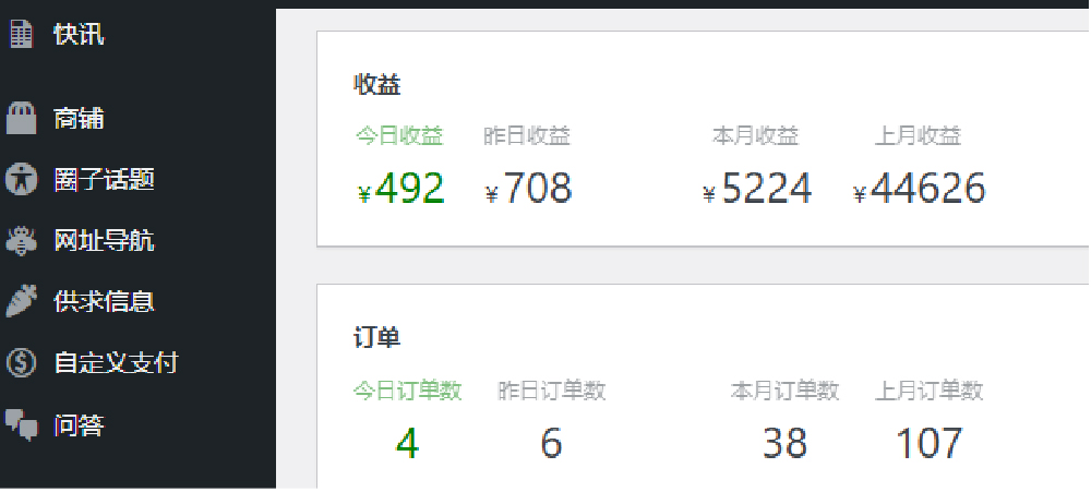 知识付费网站平台网创资源站，可以让你再做20年的副业项目